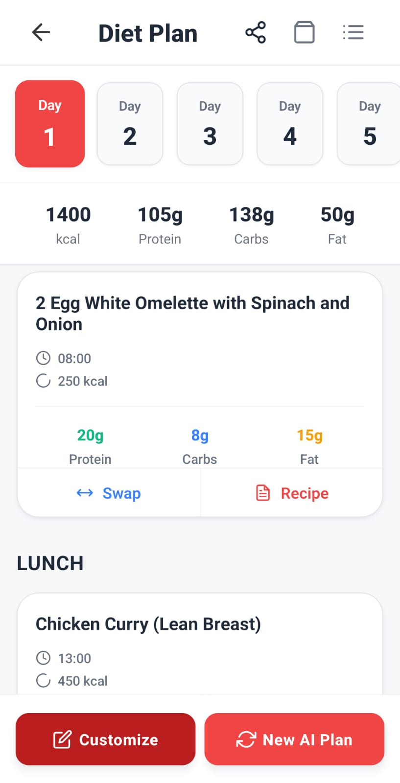 Diet Plan Interface