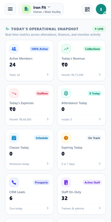 Facility Owner Mobile Dashboard